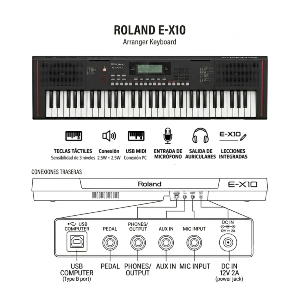 TECLADO ROLAND E-X10 PACK ARRANGER